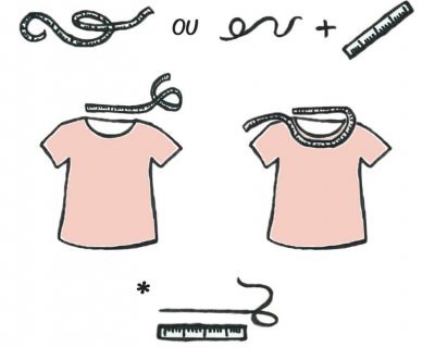comment mesurer son encolure de t-shirt
